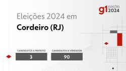 eleicoes-2024-em-cordeiro-(rj):-veja-os-candidatos-a-prefeito-e-a-vereador