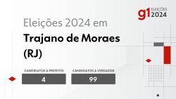 eleicoes-2024-em-trajano-de-moraes-(rj):-veja-os-candidatos-a-prefeito-e-a-vereador