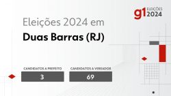 eleicoes-2024-em-duas-barras-(rj):-veja-os-candidatos-a-prefeito-e-a-vereador