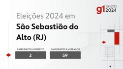 eleicoes-2024-em-sao-sebastiao-do-alto-(rj):-veja-os-candidatos-a-prefeito-e-a-vereador