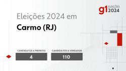 eleicoes-2024-em-carmo-(rj):-veja-os-candidatos-a-prefeito-e-a-vereador