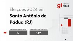 eleicoes-2024-em-santo-antonio-de-padua-(rj):-veja-os-candidatos-a-prefeito-e-a-vereador