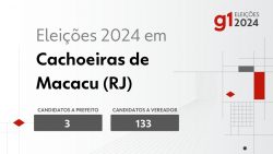 eleicoes-2024-em-cachoeiras-de-macacu-(rj):-veja-os-candidatos-a-prefeito-e-a-vereador