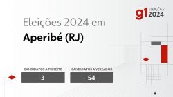 eleicoes-2024-em-aperibe-(rj):-veja-os-candidatos-a-prefeito-e-a-vereador