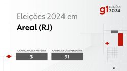 eleicoes-2024-em-areal-(rj):-veja-os-candidatos-a-prefeito-e-a-vereador