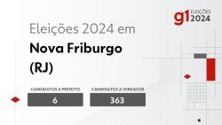 eleicoes-2024-em-nova-friburgo-(rj):-veja-os-candidatos-a-prefeito-e-a-vereador