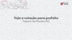 eleicoes-2024:-rildo-neves,-do-pl,-e-eleito-prefeito-de-trajano-de-moraes-no-1o-turno