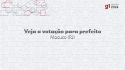 eleicoes-2024:-michelle-bianchini,-do-solidariedade,-e-eleita-prefeita-de-macuco-no-1o-turno